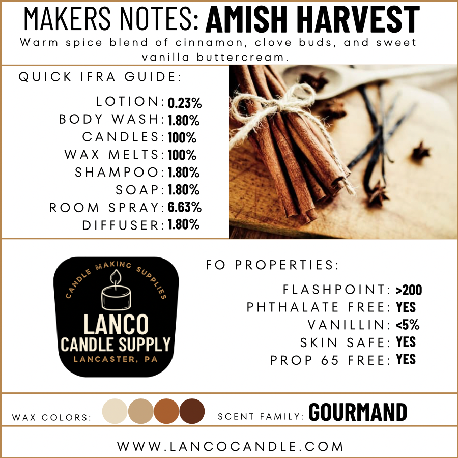 Amish Harvest