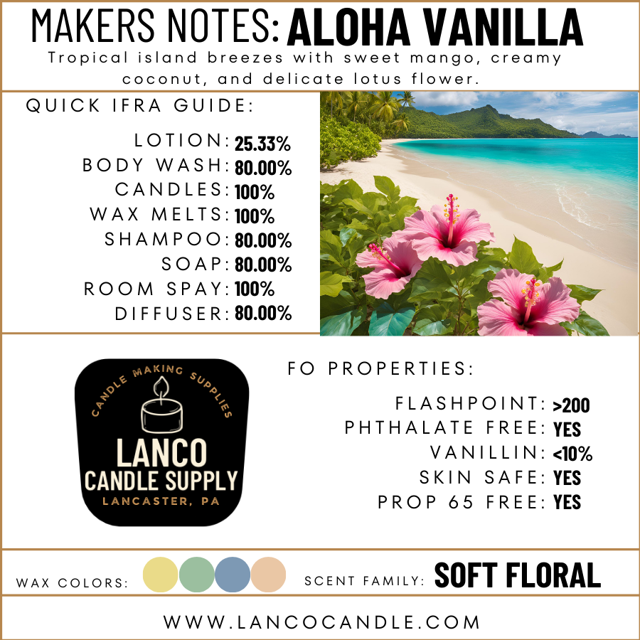 Aloha Vanilla