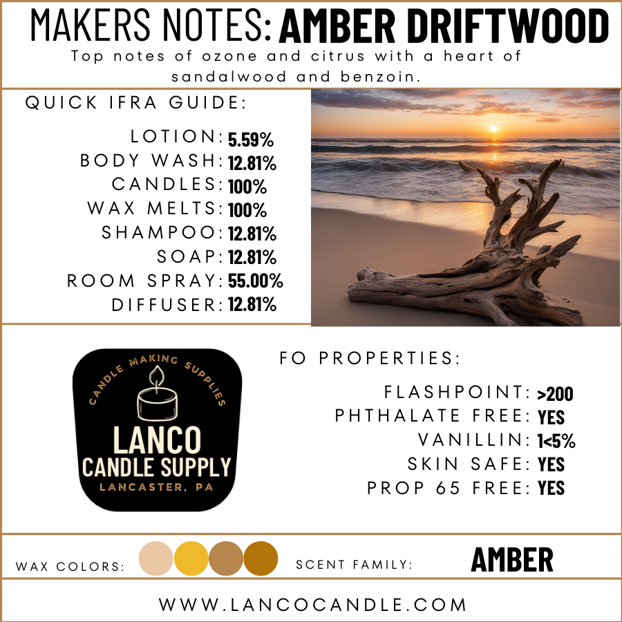 Amber Driftwood