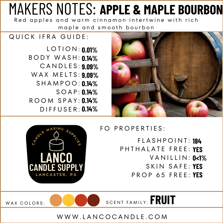 Apple & Maple Bourbon