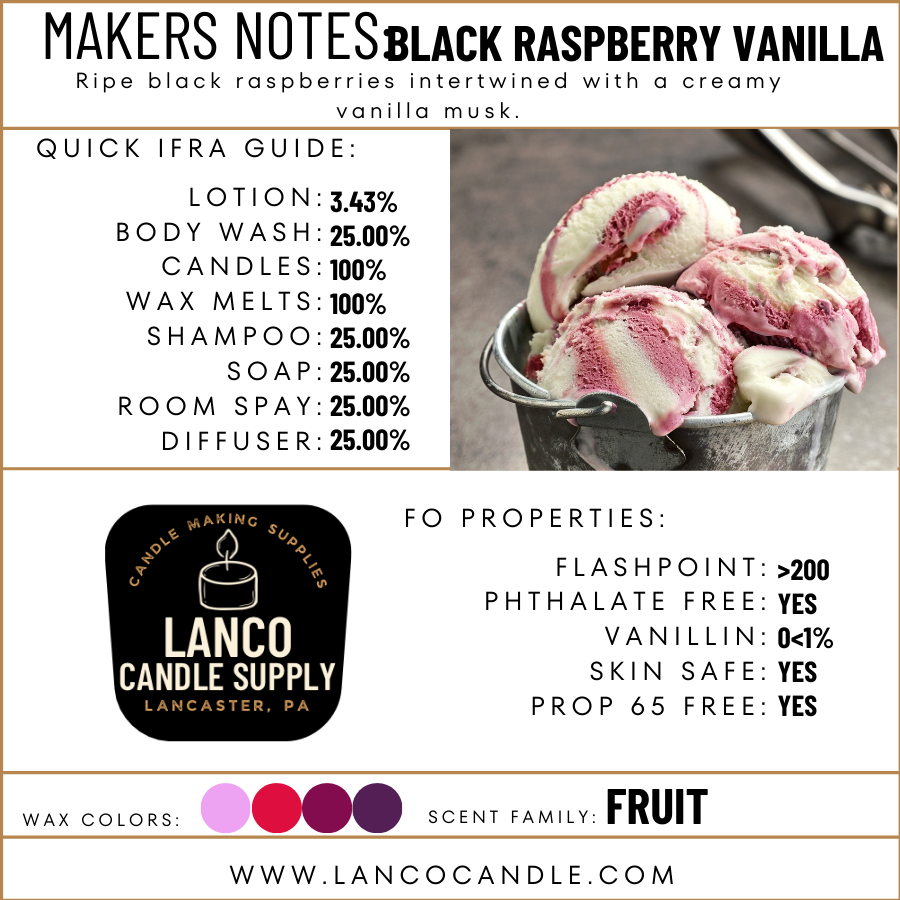 Black Raspberry Vanilla