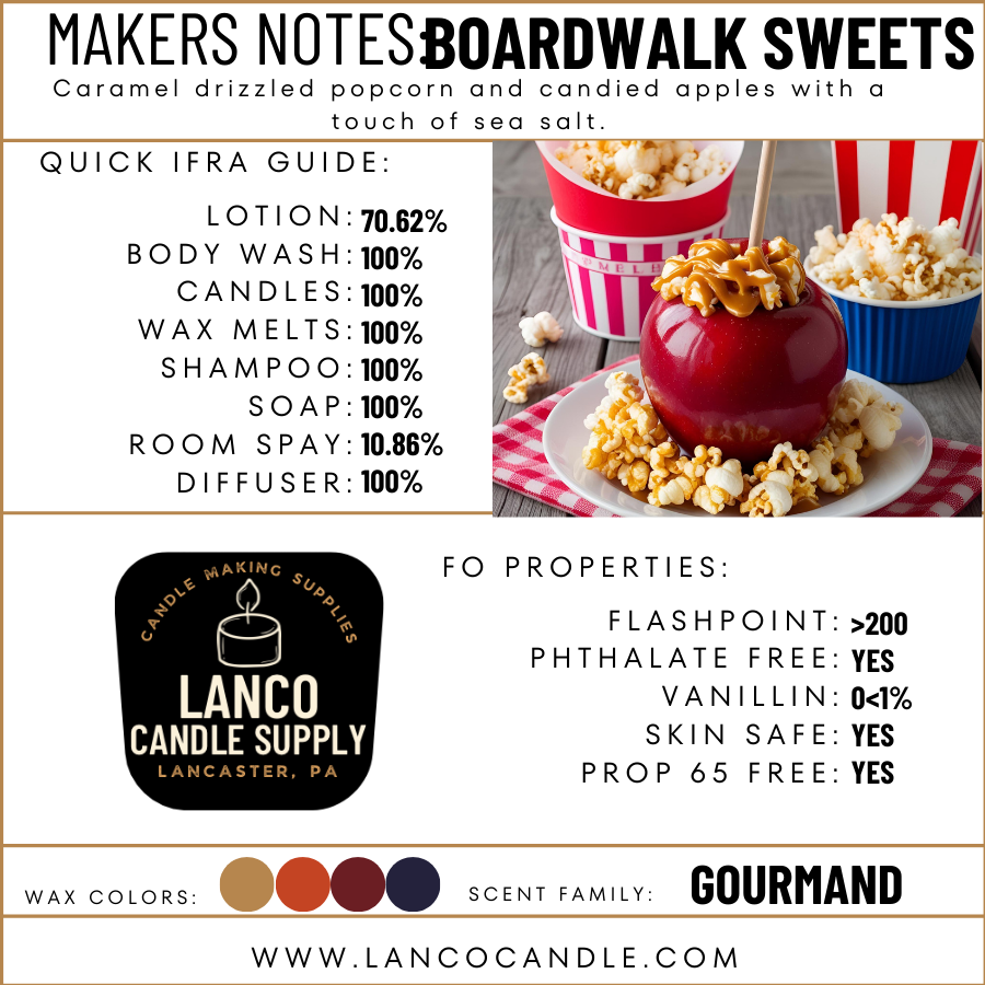 Boardwalk Sweets