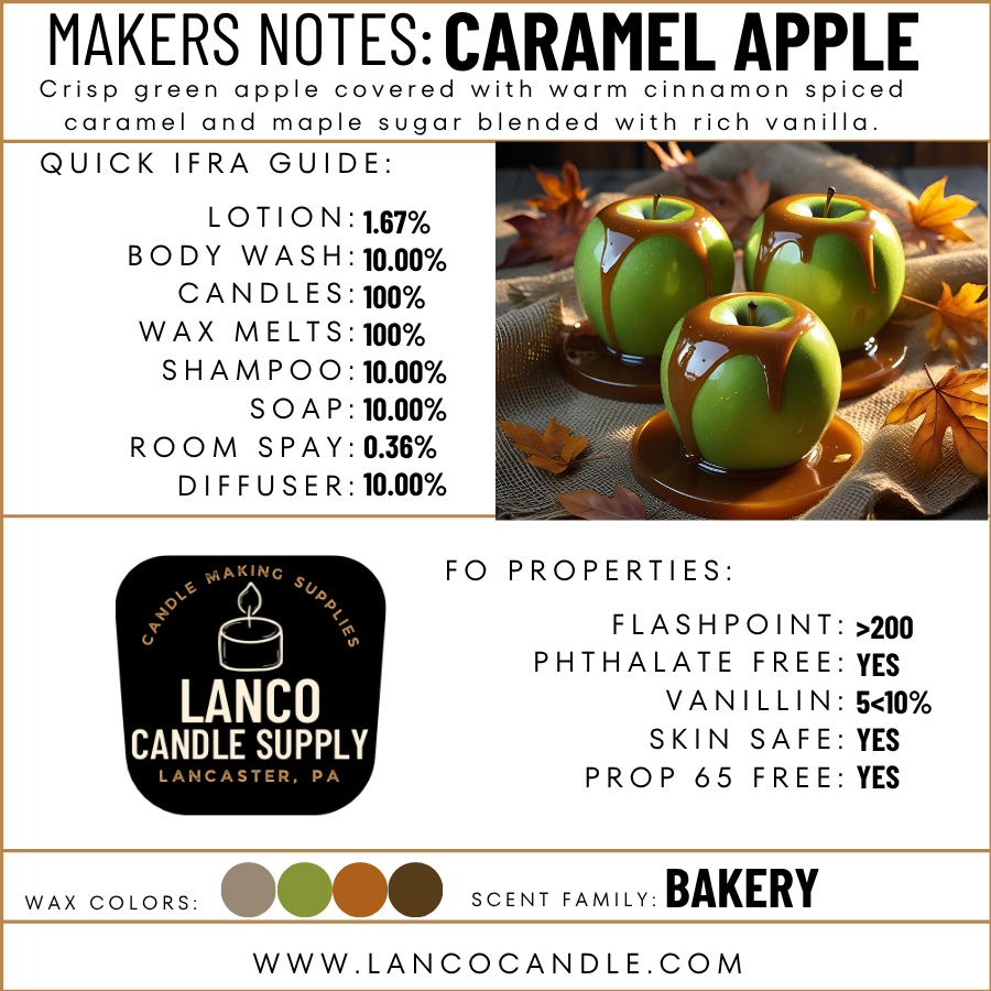 Caramel Apple