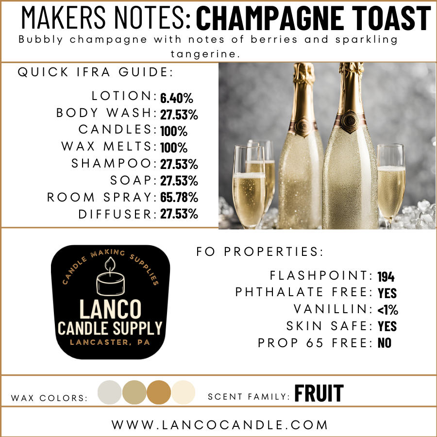 Champagne Toast