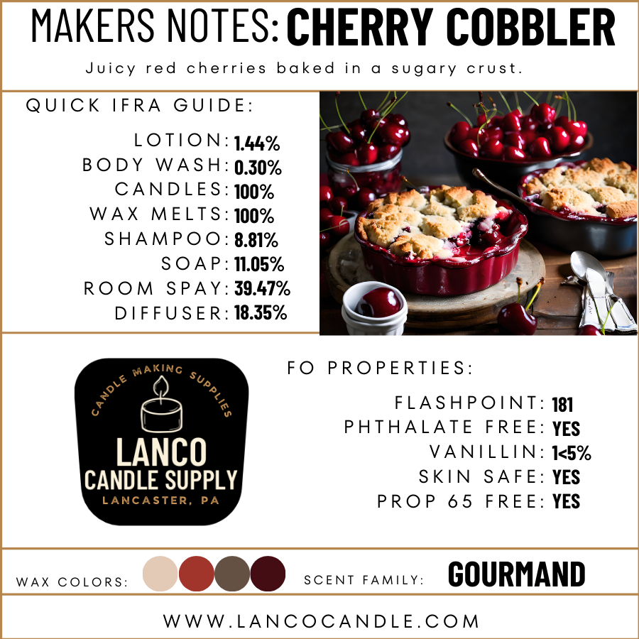 Cherry Cobbler
