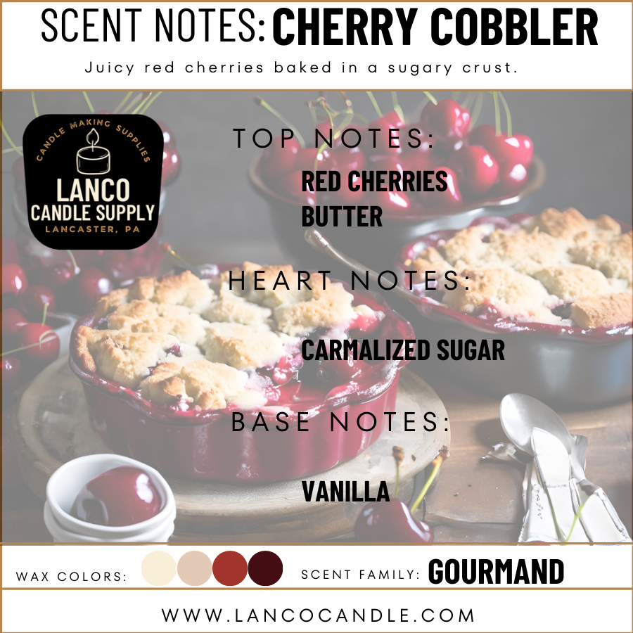 Cherry Cobbler