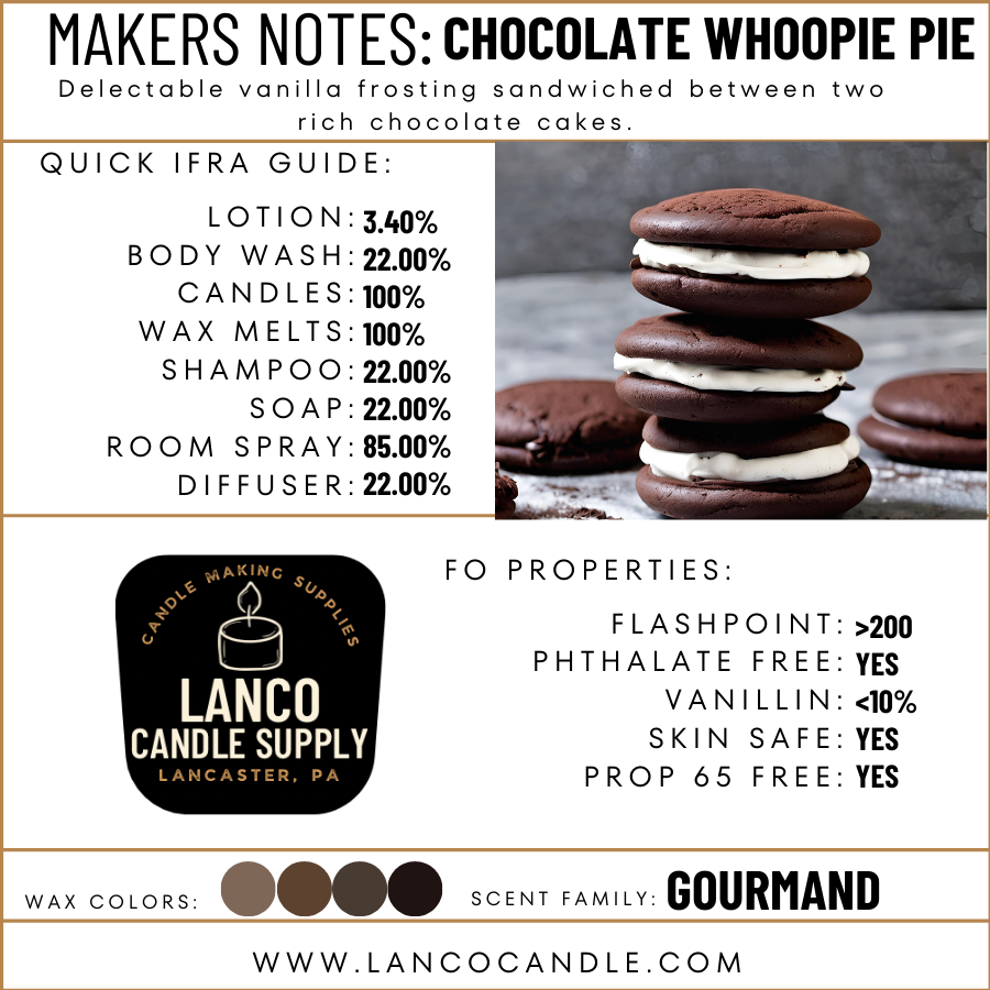 Chocolate Whoopie Pie