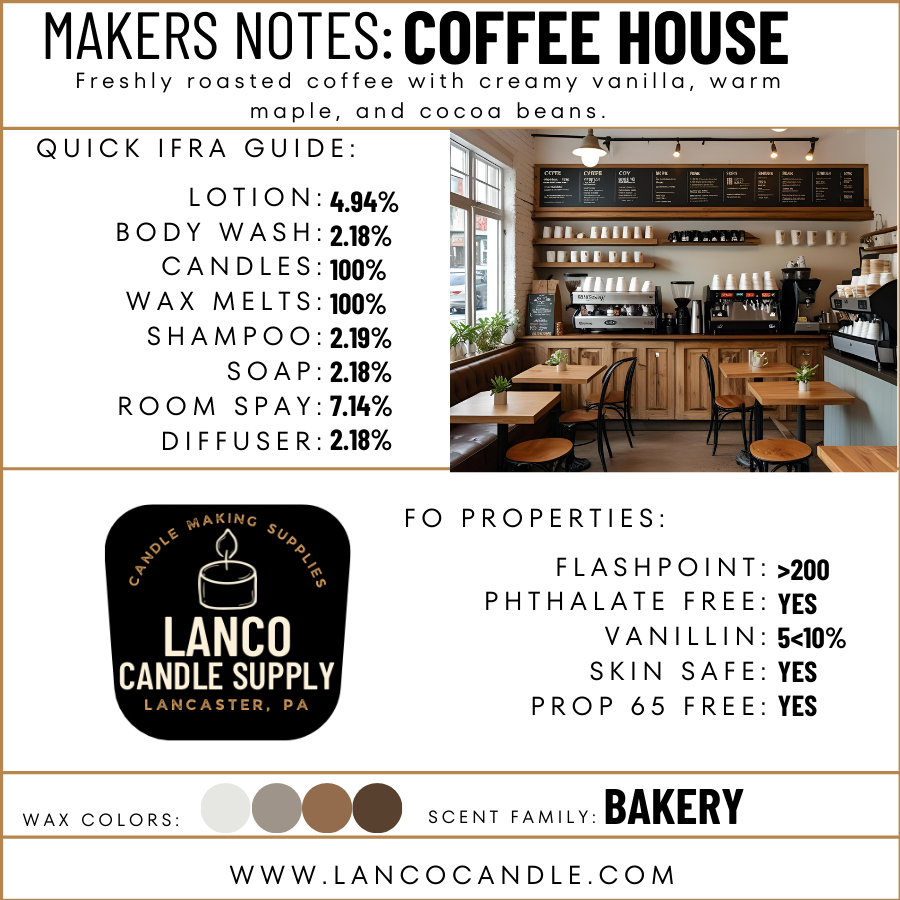 Coffee House