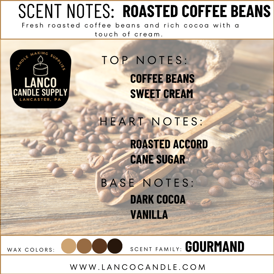 Roasted Coffee Beans