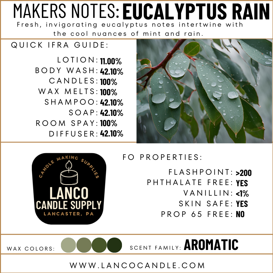 Eucalyptus Rain