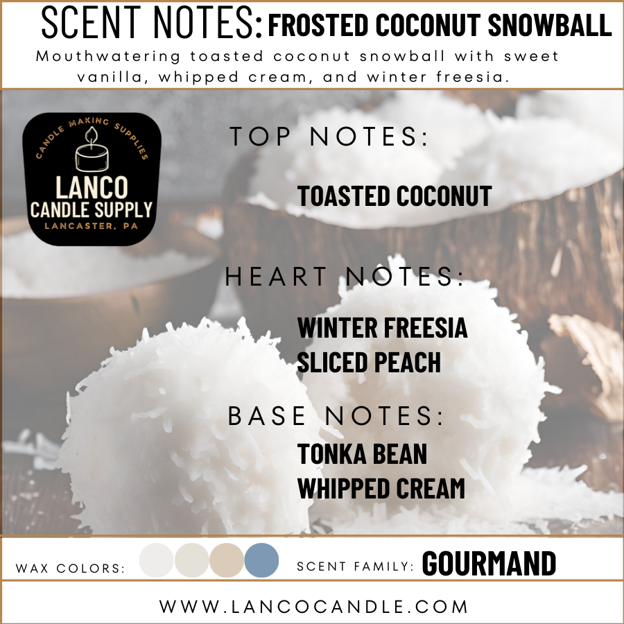 Frosted Coconut Snowball