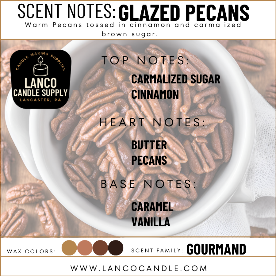 Glazed Pecans