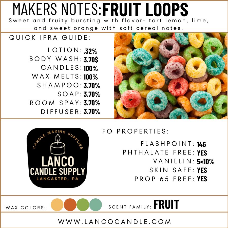 Fruit Loops