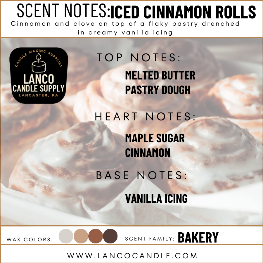 Iced Cinnamon Rolls