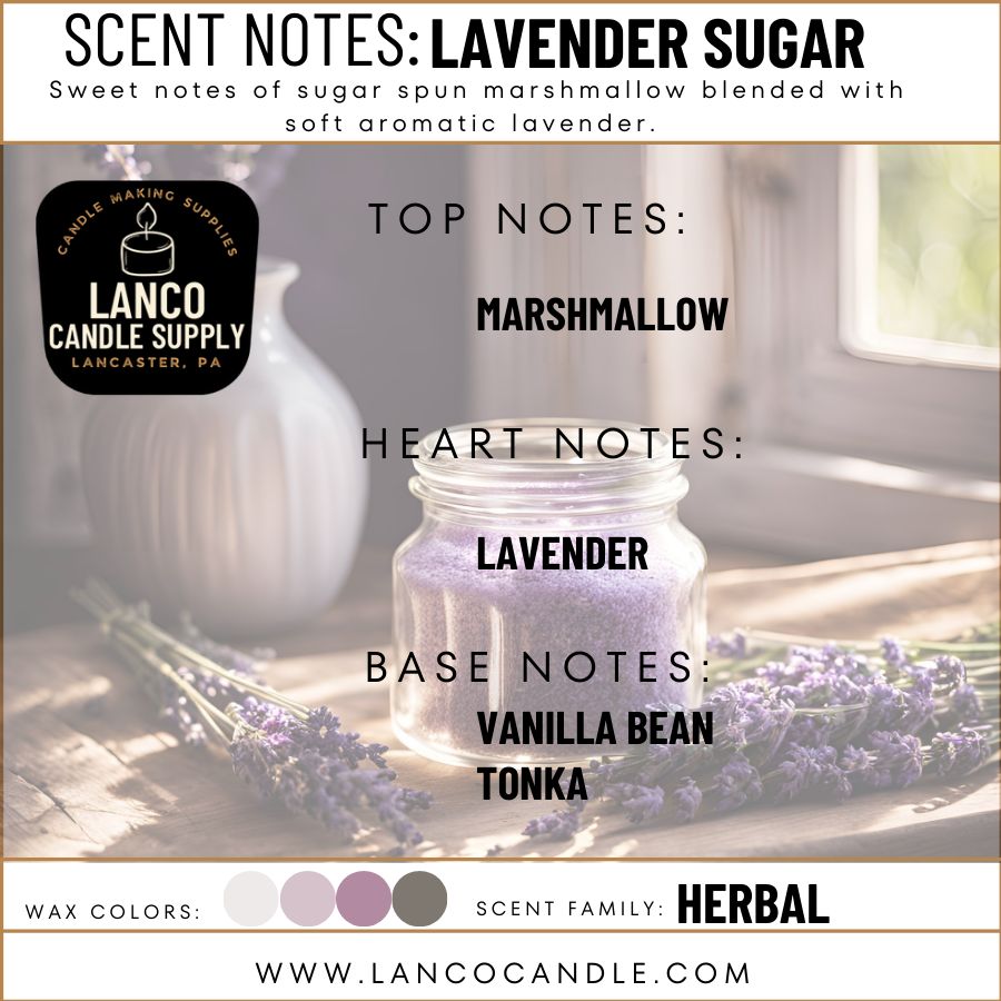 Lavender Sugar