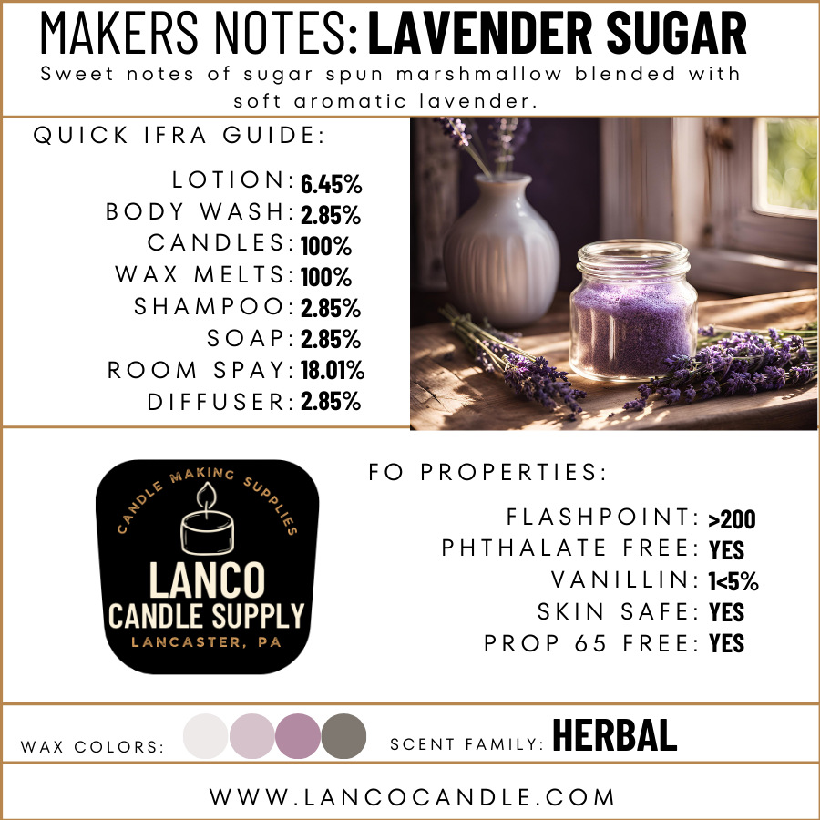 Lavender Sugar