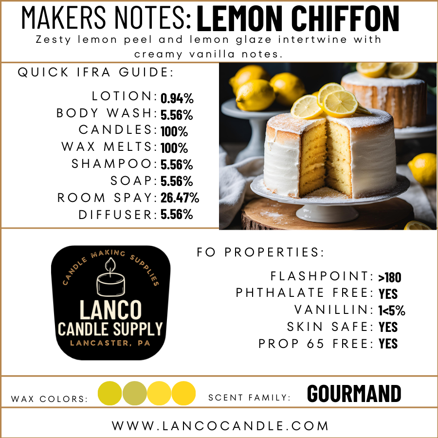 Lemon Chiffon