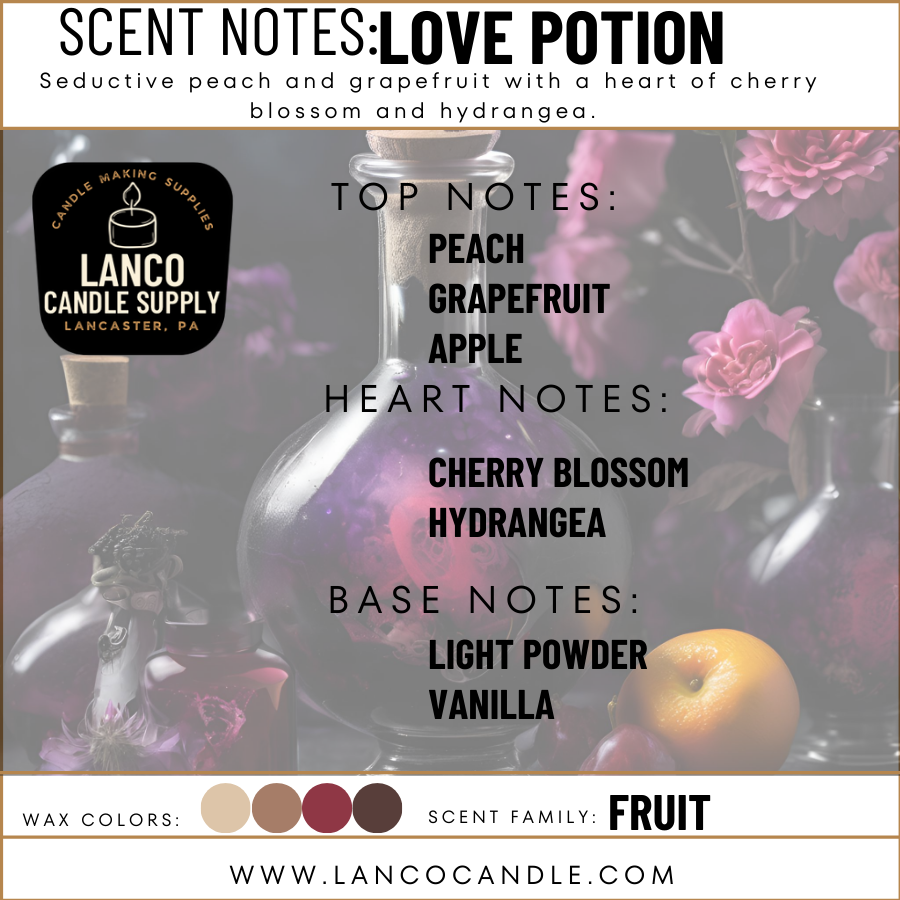 Love Potion