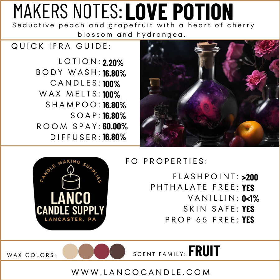 Love Potion