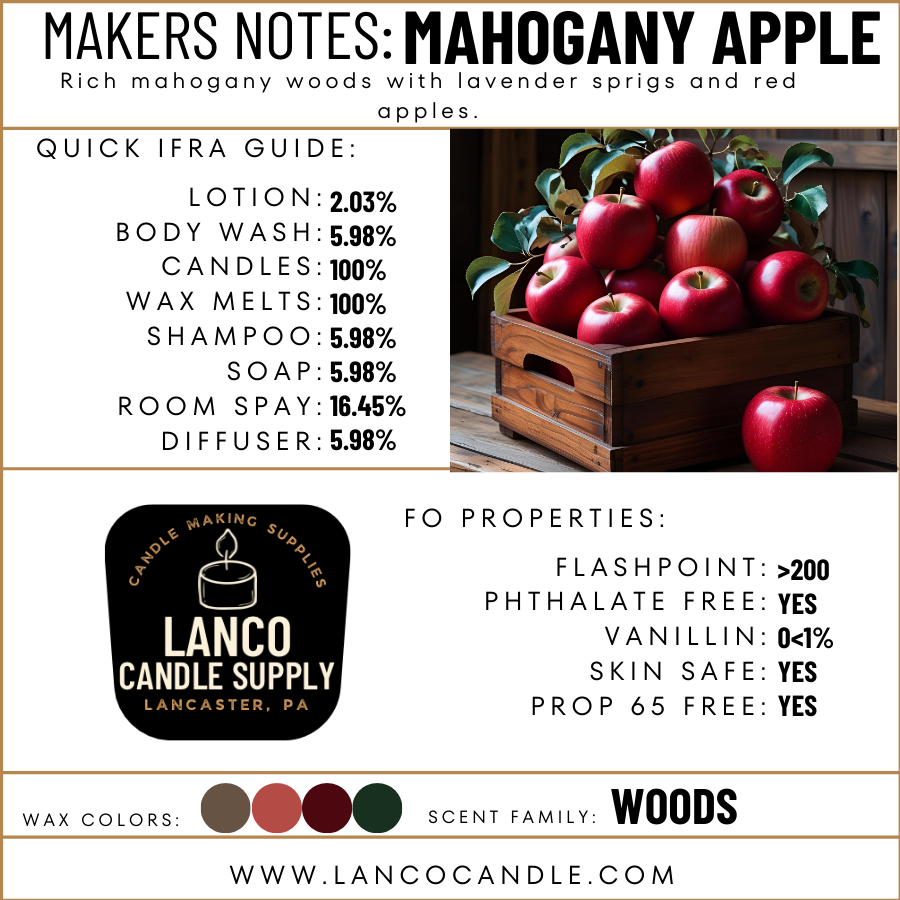 Mahogany Apple