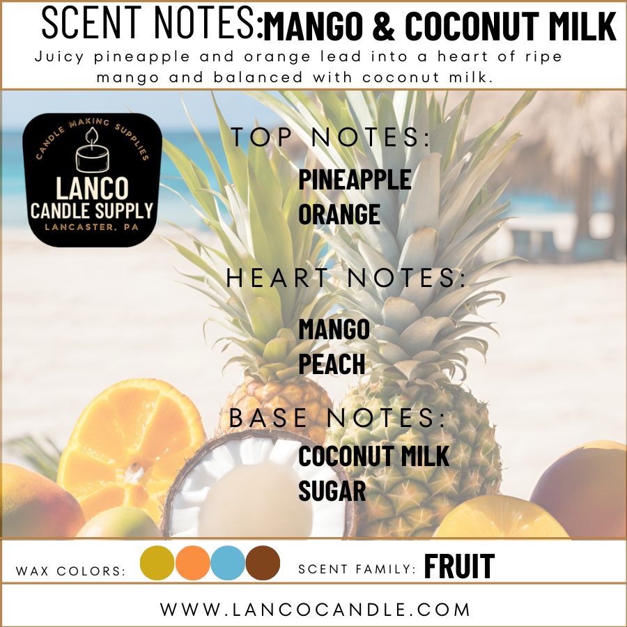 Mango & Coconut Milk