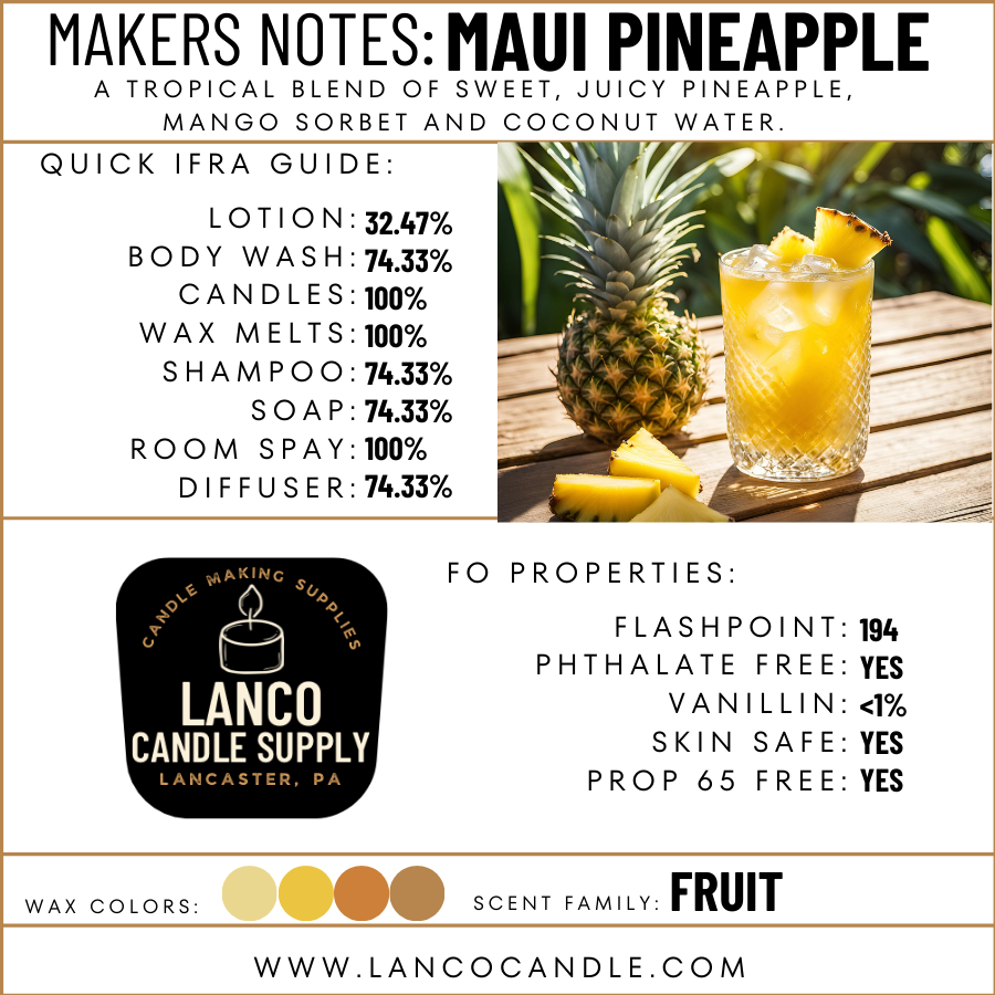 Maui Pineapple
