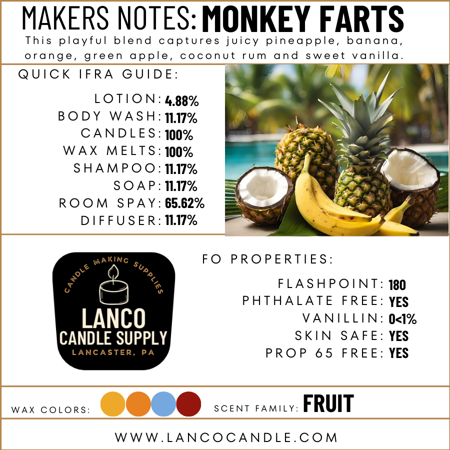 Monkey Farts