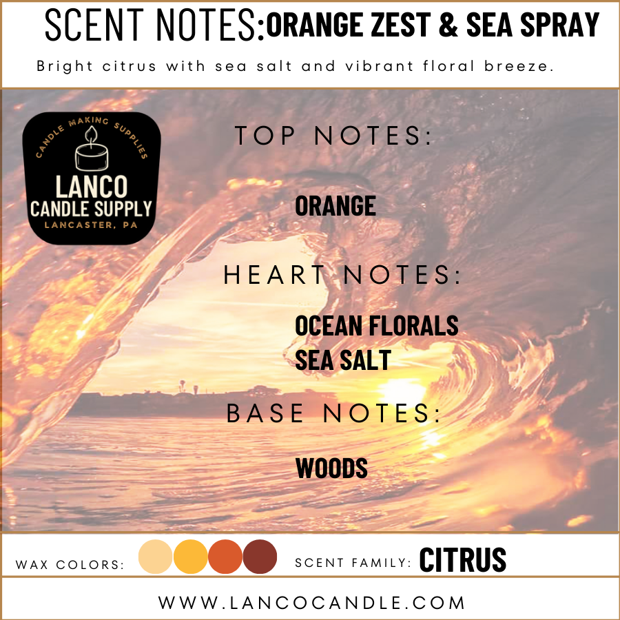 Orange Zest & Sea Spray