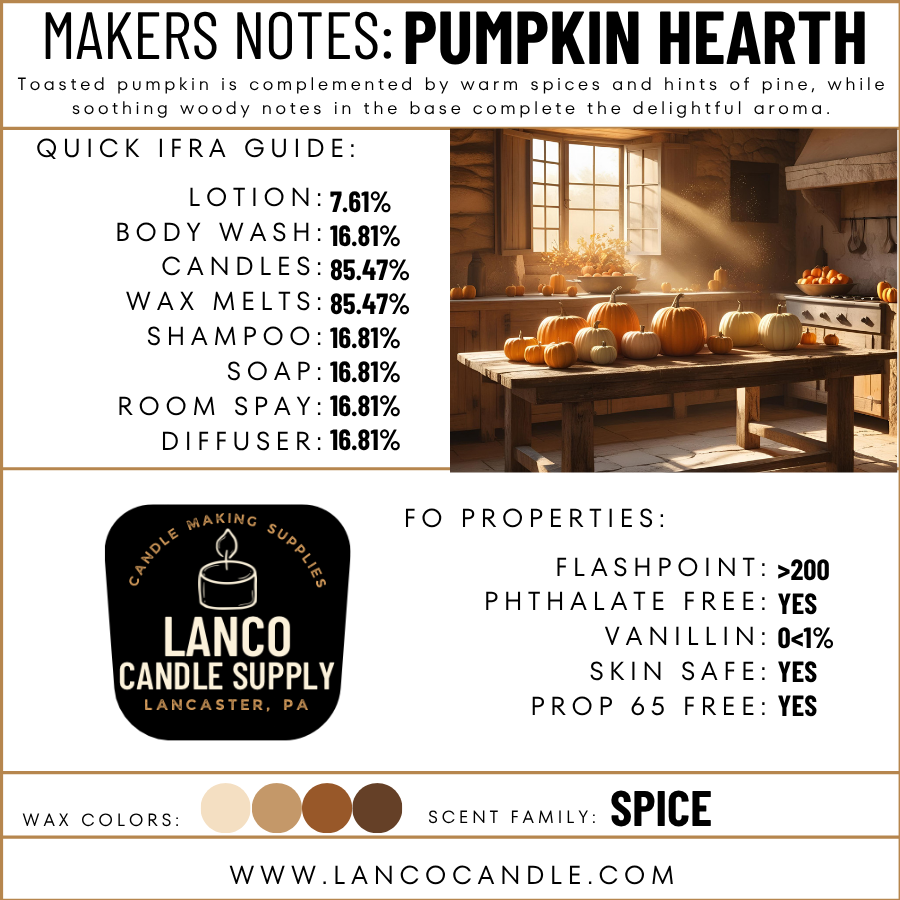 Pumpkin Hearth