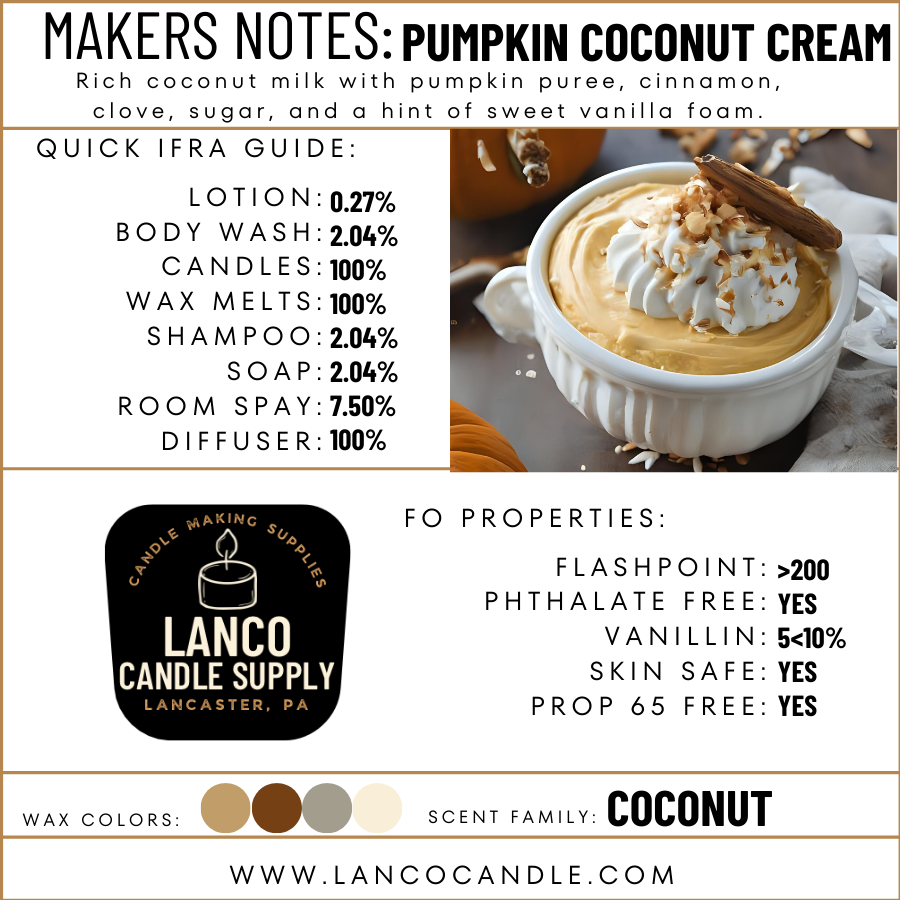 Pumpkin Coconut Cream