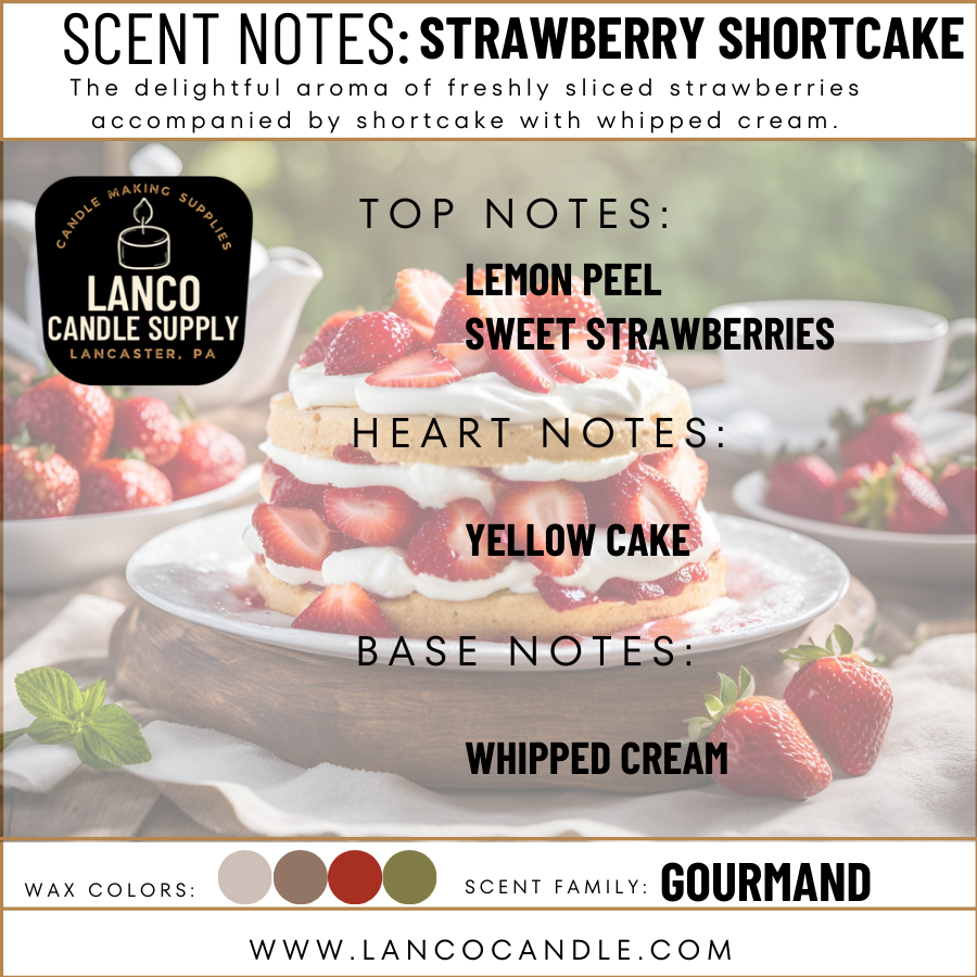 Strawberry Shortcake