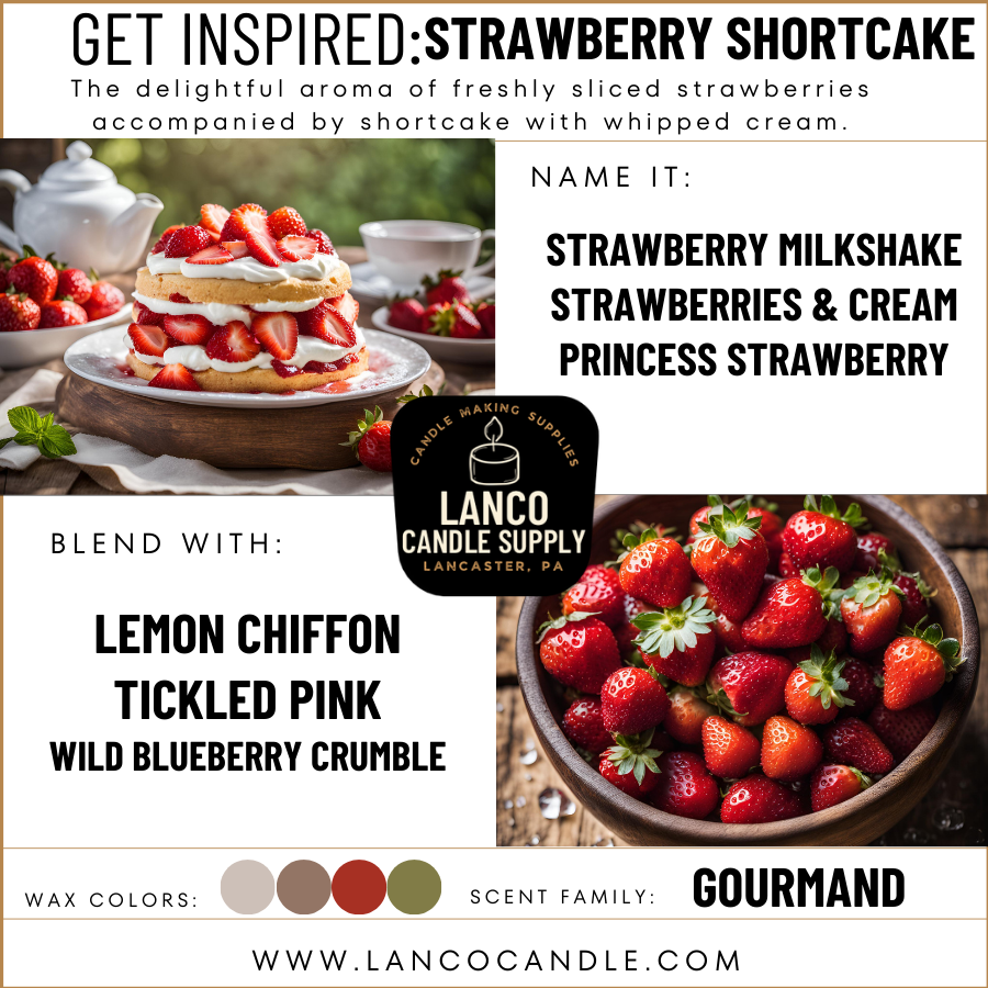 Strawberry Shortcake