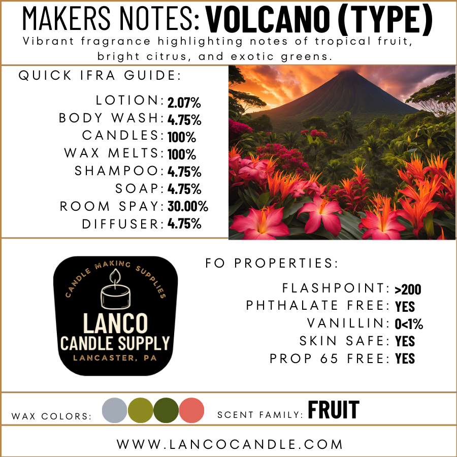 Volcano (Type)