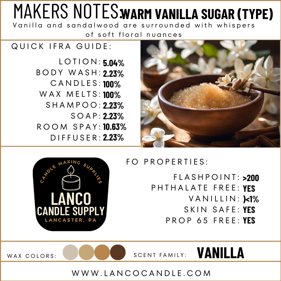 Warm Vanilla Sugar (Type)- New Version
