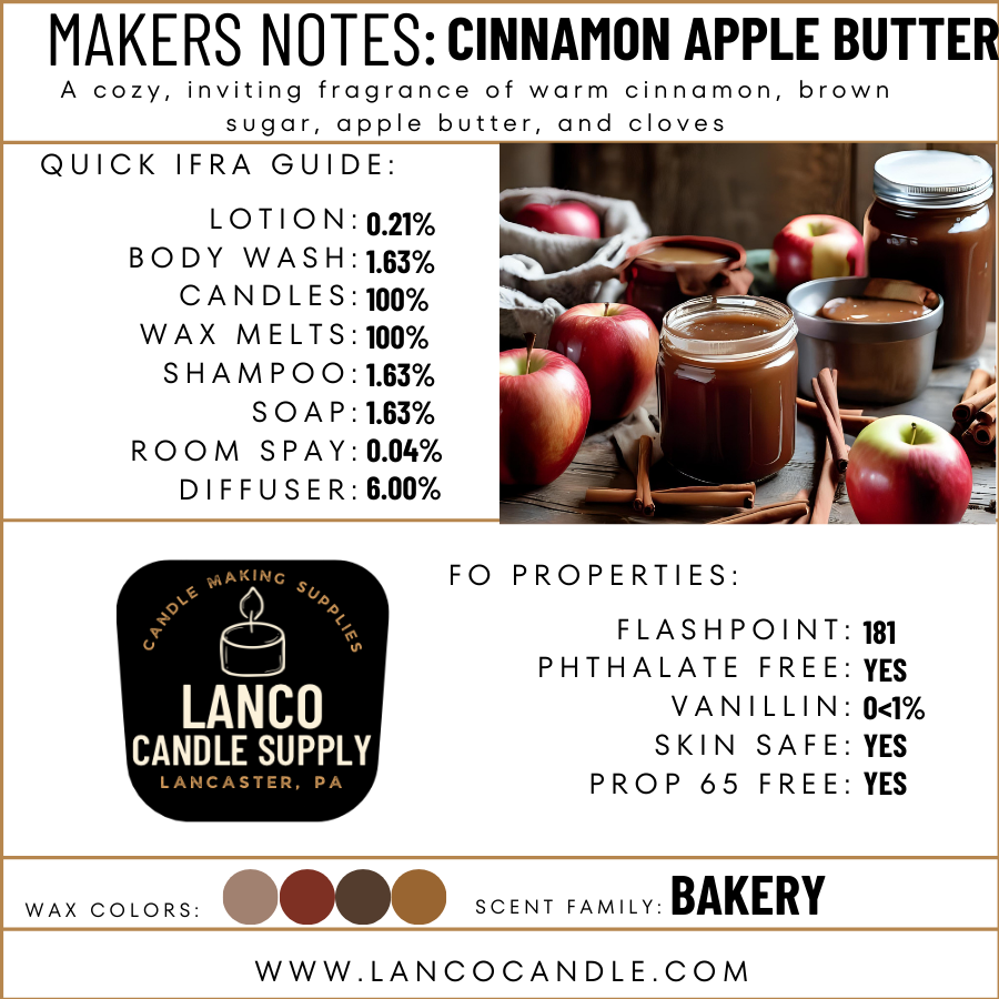 Cinnamon Apple Butter