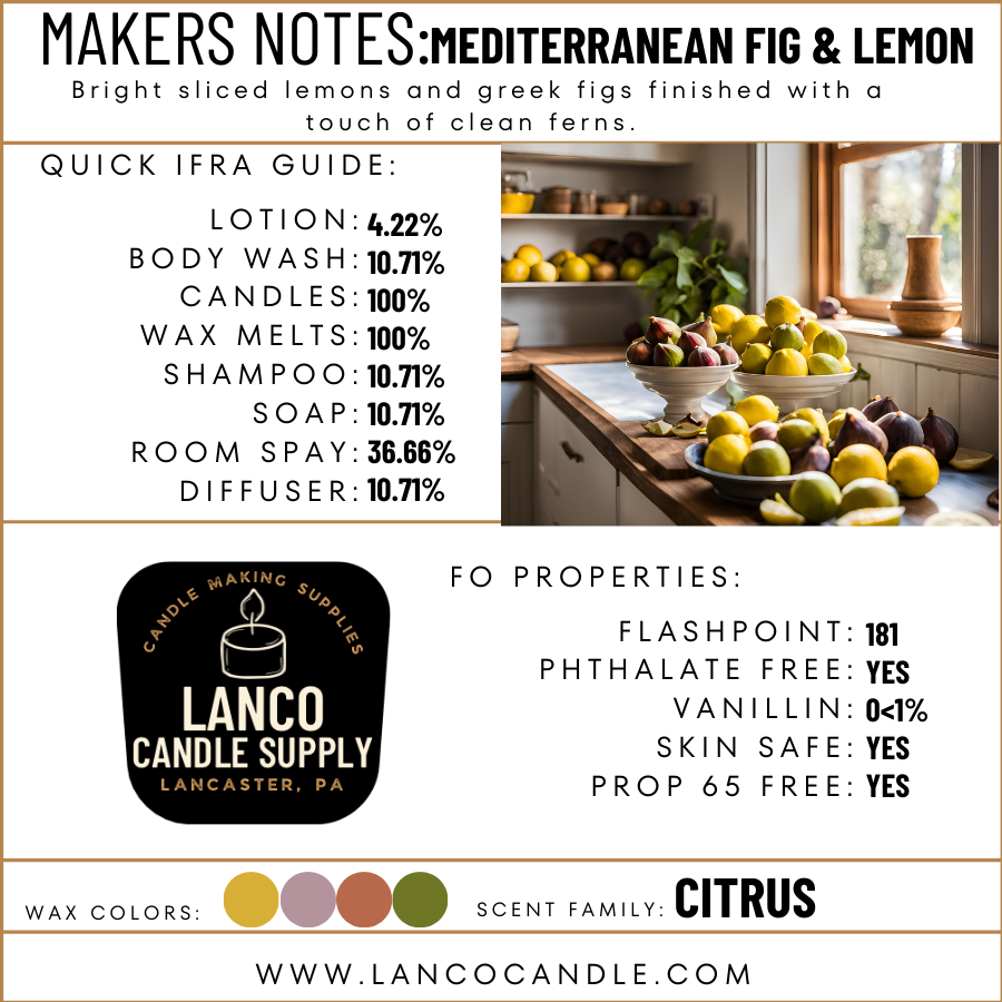 Mediterranean Fig & Lemon