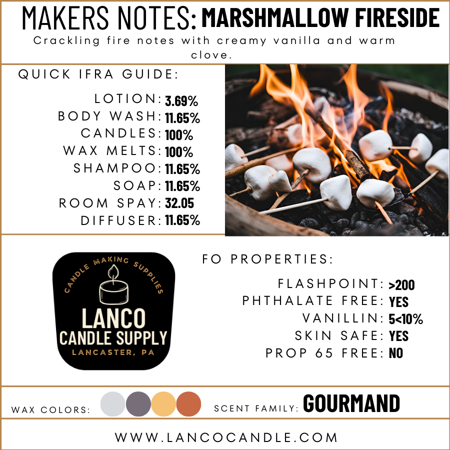 Marshmallow Fireside (Type)