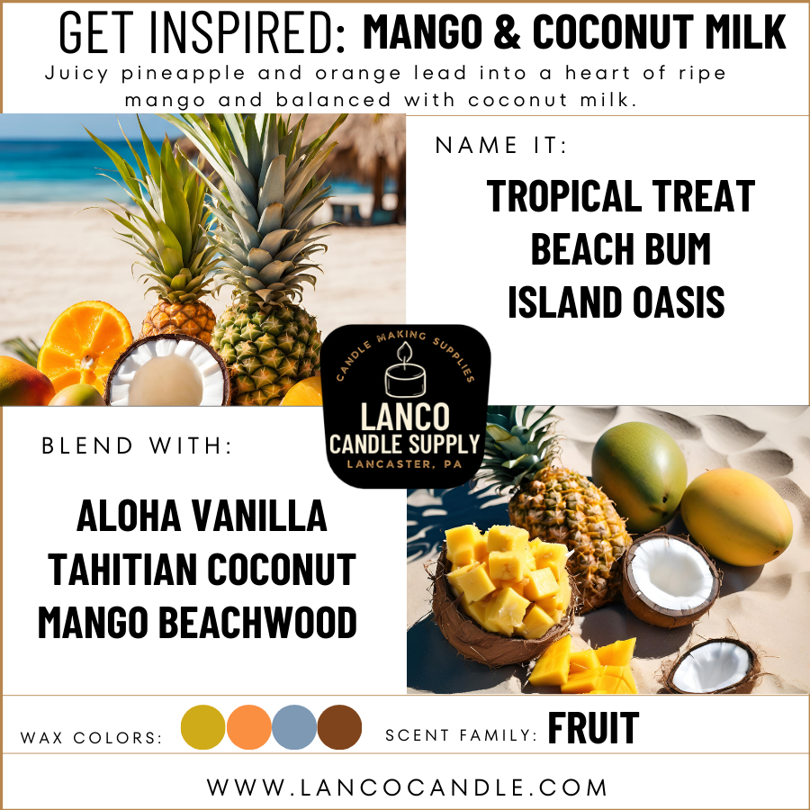 Mango & Coconut Milk