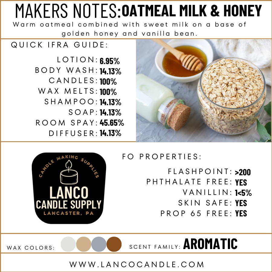 Oatmeal Milk & Honey