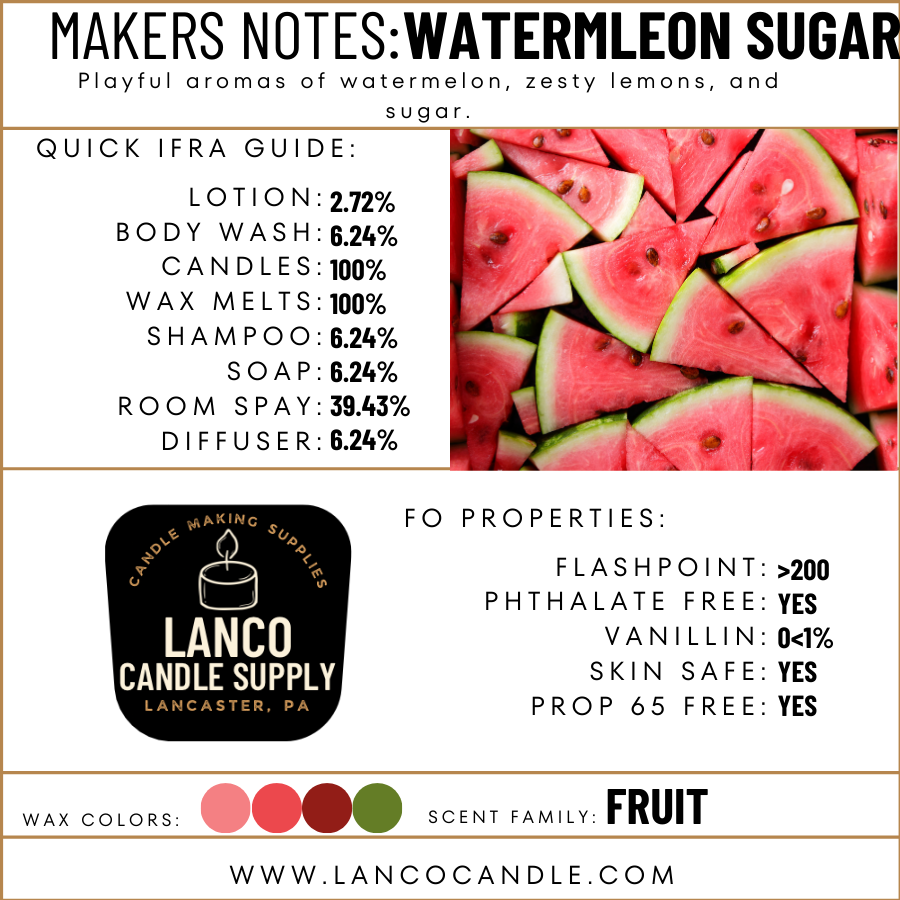Watermelon Sugar