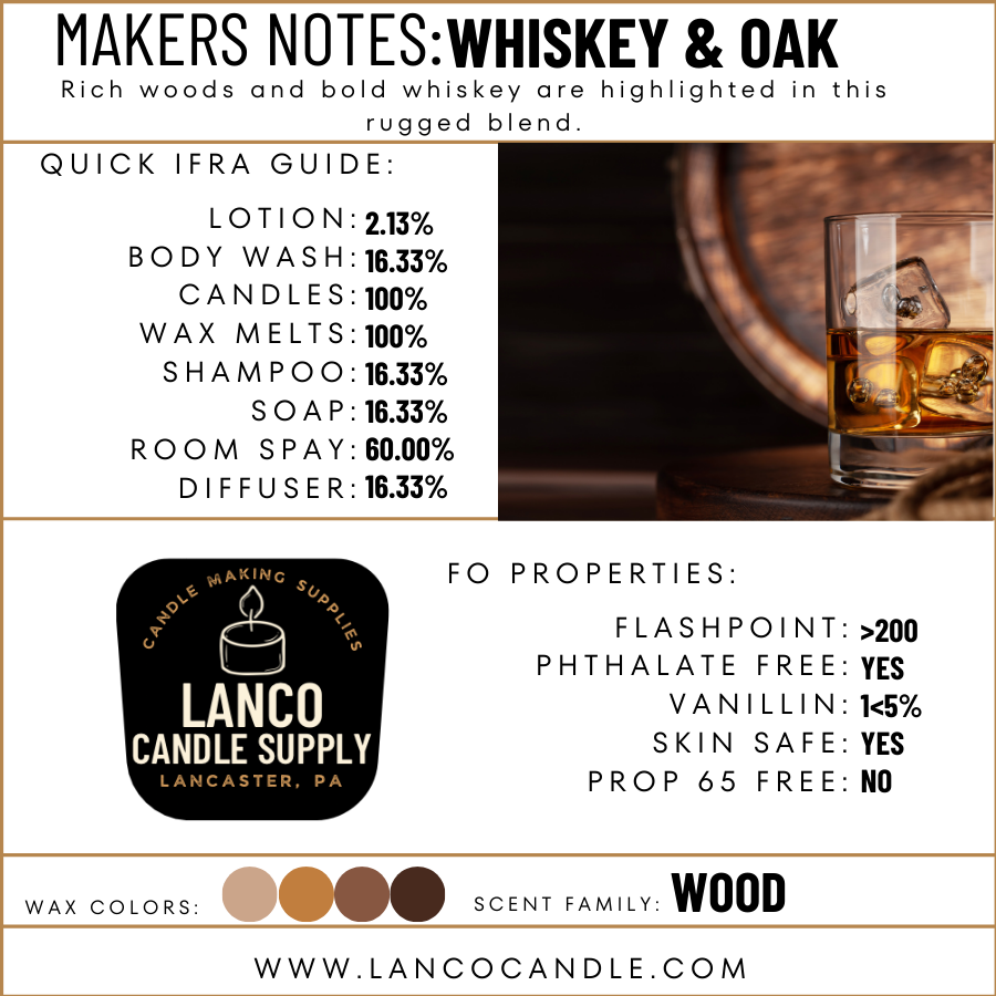 Whiskey & Oak