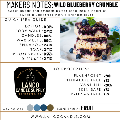 Wild Blueberry Crumble