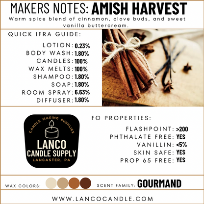 Amish Harvest
