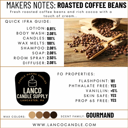 Roasted Coffee Beans