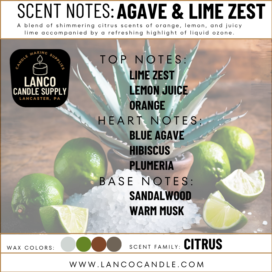 Agave & Lime Zest- Discontinued