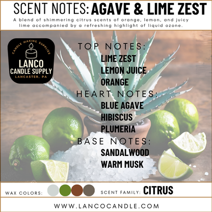 Agave & Lime Zest- Discontinued