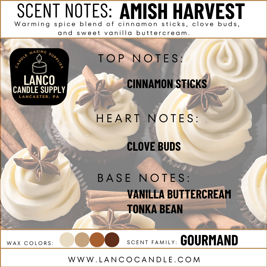 Amish Harvest
