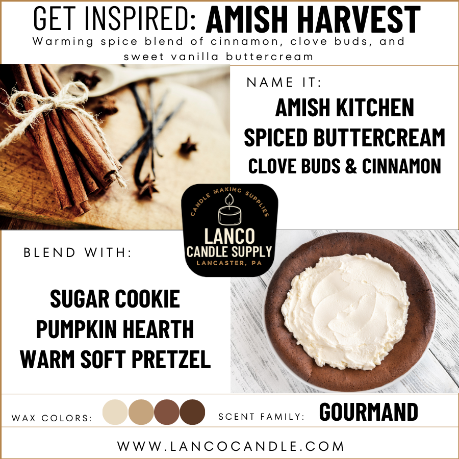 Amish Harvest