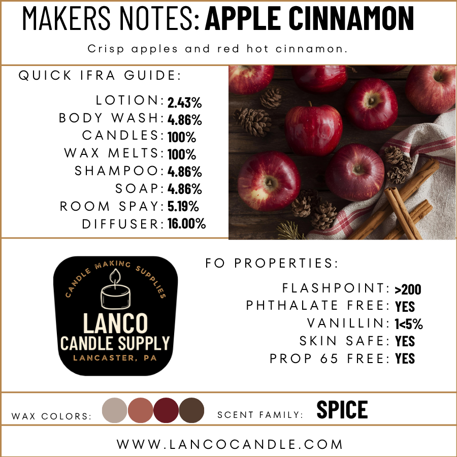 Apple Cinnamon