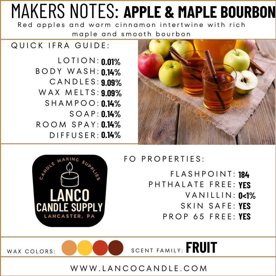 Apple & Maple Bourbon